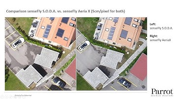 Use Drones to Collect More Data with Less Impact and People