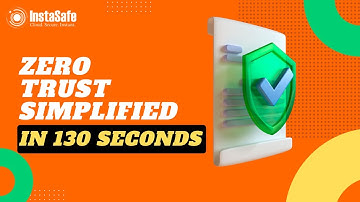 Zero Trust Access - Why Zero Trust Access is Needed? | Instasafe