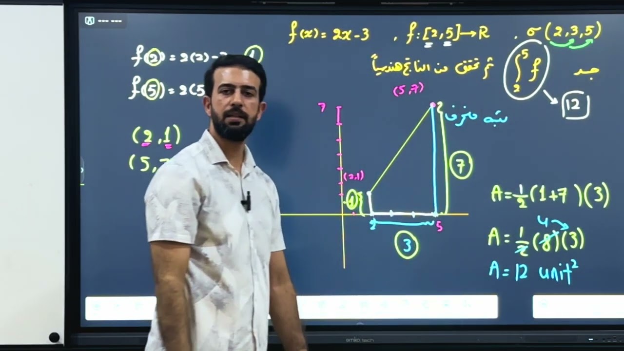 المجاميع العليا و السفلى / امثلة التحقق هندسياً