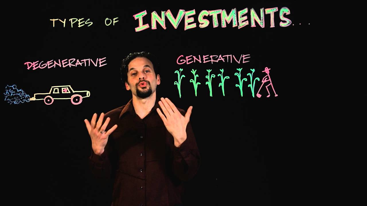 Regenerative Investments - YouTube