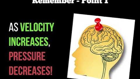 Biomechanics - Projectile Motion: The Bernoulli Principle