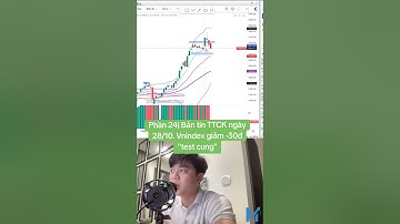 Phần 24| Bản tin TTCK ngày 28/10. Vnindex giảm -30đtest cung #xuhuong #toptrend #chiasekienthuc
