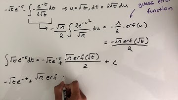 Breakthrough Junior Challenge: Balloons in the 4th Dimension