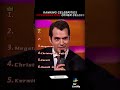 Ranking Celebrities Impersonating other Celebs #iconicmoments  #ranking