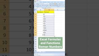 How to Get Roman from Number Digits in Excel