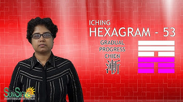 I Ching Hexagram 53: 漸 “Gradual Progress” – Chien Meaning And Interpretation