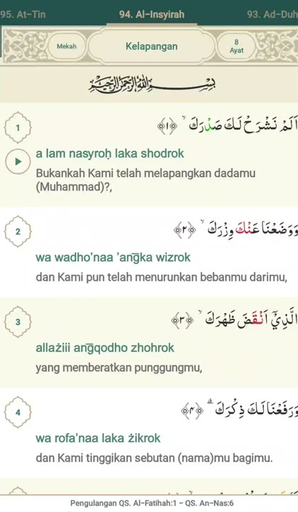 Q.s Al-Insyirah, Latin dan Terjemahan