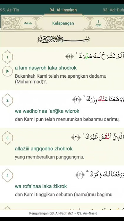 Q.s Al-Insyirah, Latin dan Terjemahan