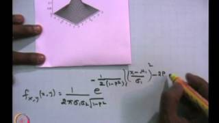 Mod-01 Lec-02 Introduction to Stochastic Processes (Contd.)