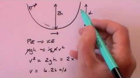 AS Physics Exam Questions: Classical Mechanics