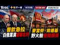 台灣天氣異常高溫