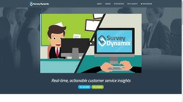 Survey Dynamix - Genesys Purecloud Integration
