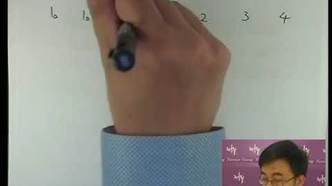 Herman Yeung - DSE Maths (Core) PP 2018/II/Q28 (D天書內容)