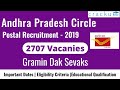 AP Postal Recruitment 2019 | GDS Posts 2707 Vacancies | Apply Online