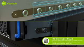 Fivetech–Roller Solutions For AI Server