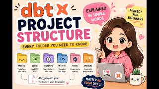 dbt Project Structure Explained | Every Folder You Need to Know
