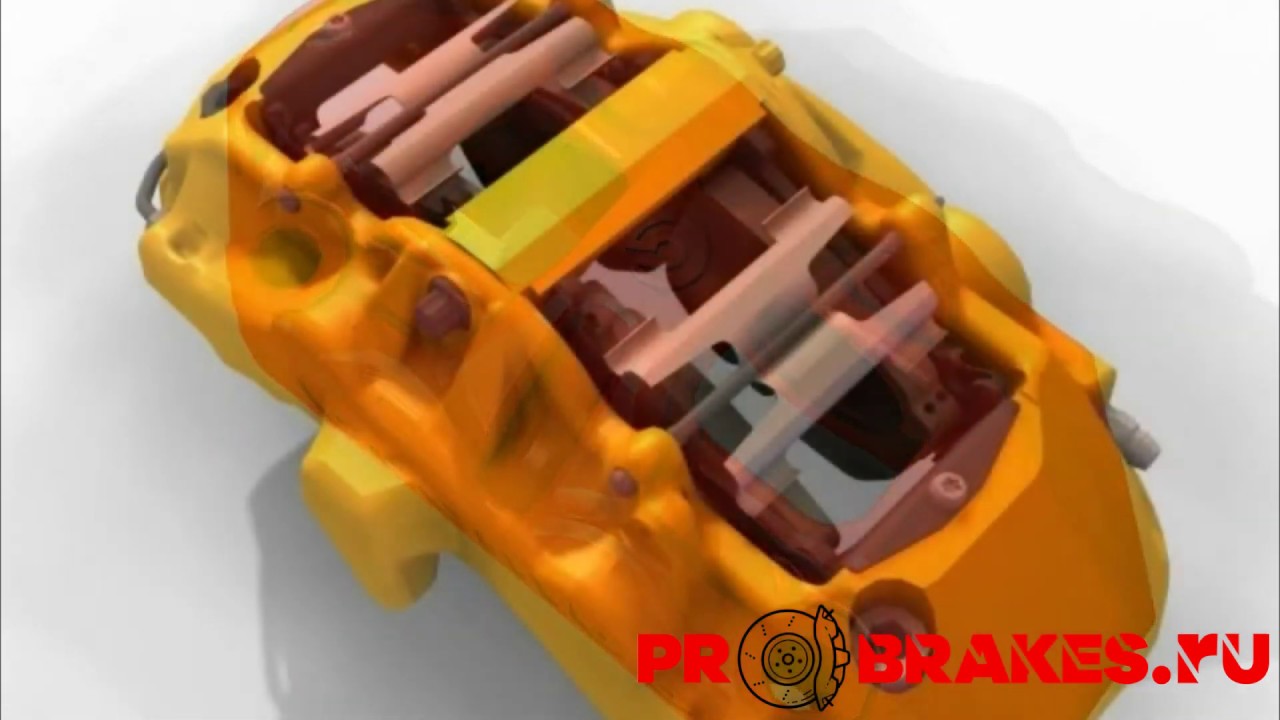 тормозные суппорта типы разработка изготовление - YouTube