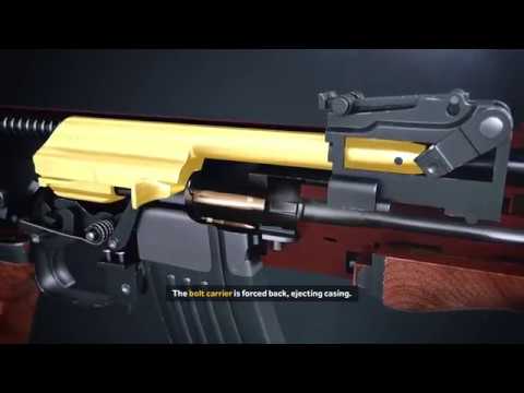 Как работает автомат Калашникова. Самое наглядное видео.