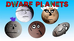 Bemular - DWARF PLANETS (Educational Kids Music & Video)  - Durasi: 2:47. 