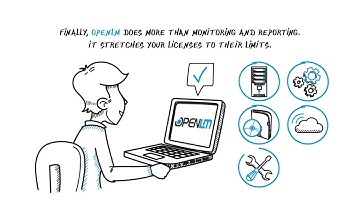 Software Licensing Solution by OpenLM