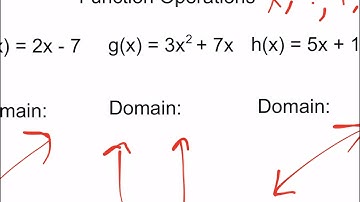 Function operations A2