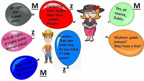 STD 7/ENGLISH/UNIT 3/ACTIVITY 7,8 & PROJECT