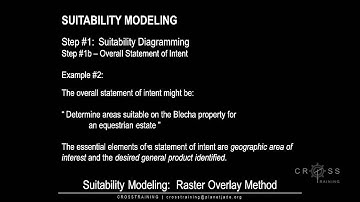Step #1b - Statement Of Intents for Suitability Modeling
