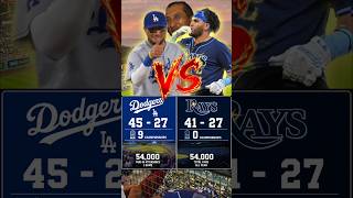 Dodgers in 🖐 #recap #baseball