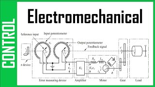 Electromechanical system - modeling/Block diagram - Automatic Control
