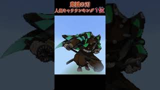 竈門 炭治郎(かまど たんじろう) 鬼滅の刃 人気キャラランキング【マイクラドット絵】