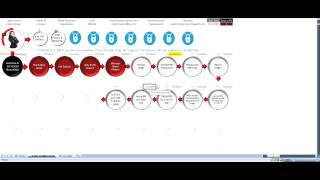 KW Commitment to Excellence LIMITED EDITION NOW LIVE! http://www.iwantexcellence.com/