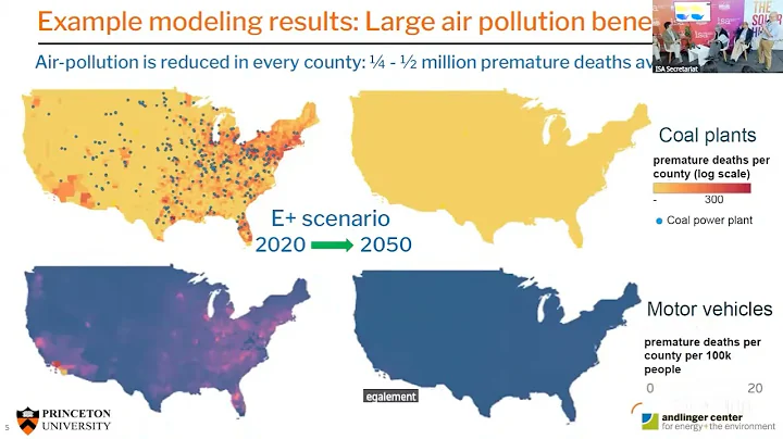 13 Nov 2025 || Visualising Net-Zero Economies to Inform Action