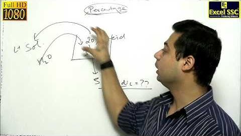 IMPORTANT: Maths PERCENTAGE QUESTIONS - SSC CGL Preparation Tutorials (Excel SSC Coaching Classes)