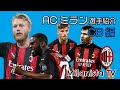 【CB編】ACミラン選手紹介