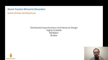 Event Driven Architecture  #16