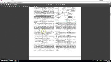 Create Annotations in PDF.JS Part 2 | PDF.JS Annotator | Annotationeer