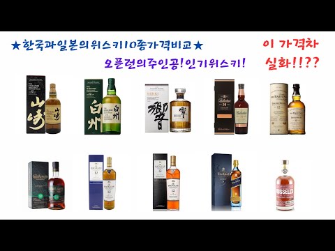 한국 Vs 일본 인기 위스키 판매가 비교 