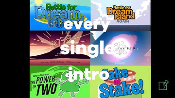 Battle For Dream Island (BFDI): Intro Evolution (2010-2023)