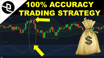 Bollinger Bands With Stochastics Indicator Trading Strategy - Profitable Trading Strategy