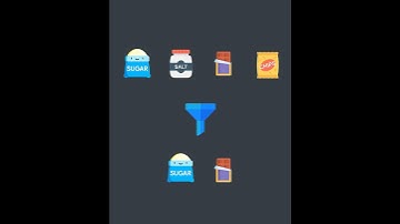 filter() of Array in Javascript. #shorts #javascript
