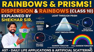 Dispersion of light, class 10