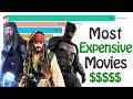 Most Expensive Movies of All Time