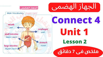 شرح درس الجهاز الهضمى فى الإنجليزى connect 4   2022/2023
