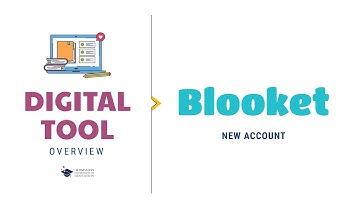 Digital Tool Overview: Blooket - New Account