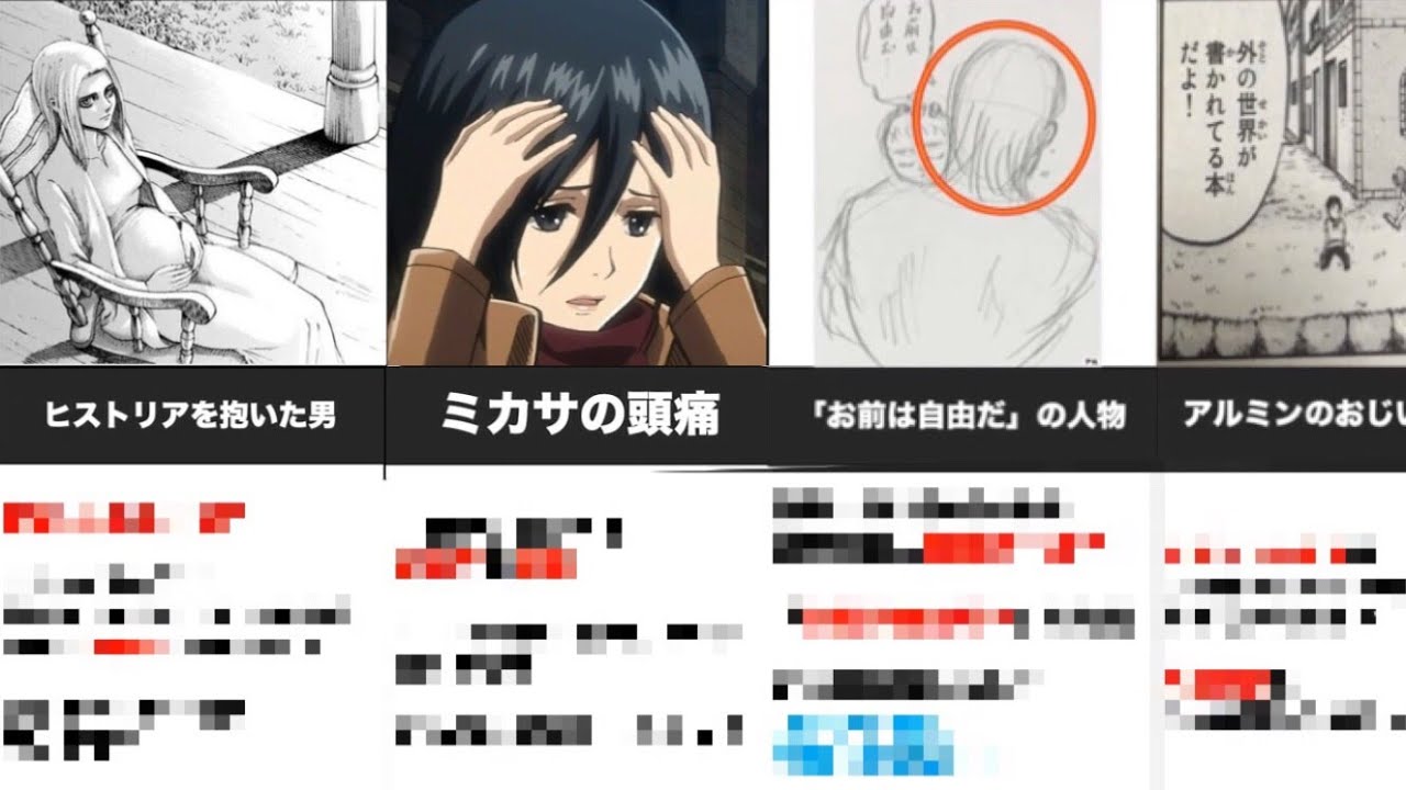 進撃の巨人 世界中で話題の未回収の謎 次回最終話 138話まで ネタバレ注意 Youtube