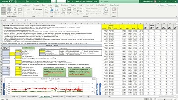 Delta Log-R Calculator