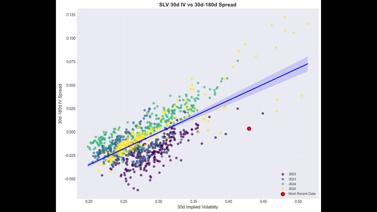 Archive Archives - Party at the Moontower