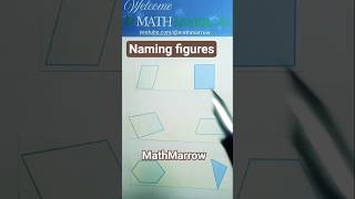 How To Recognise The Given Figures