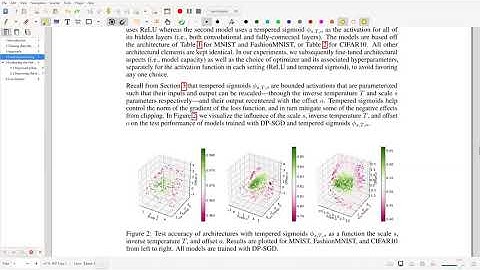 Tempered Sigmoid Activations for Deep Learning with Differential Privacy