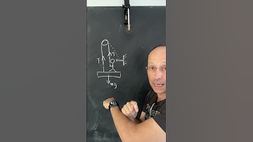 #physicsquestions what happens to the tension in the string when I tie it to a building? #physics